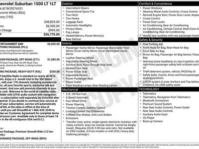 2012 Chevrolet Suburban LT