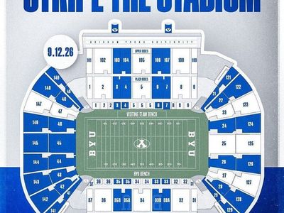 BYU vs Arizona - Two Tix