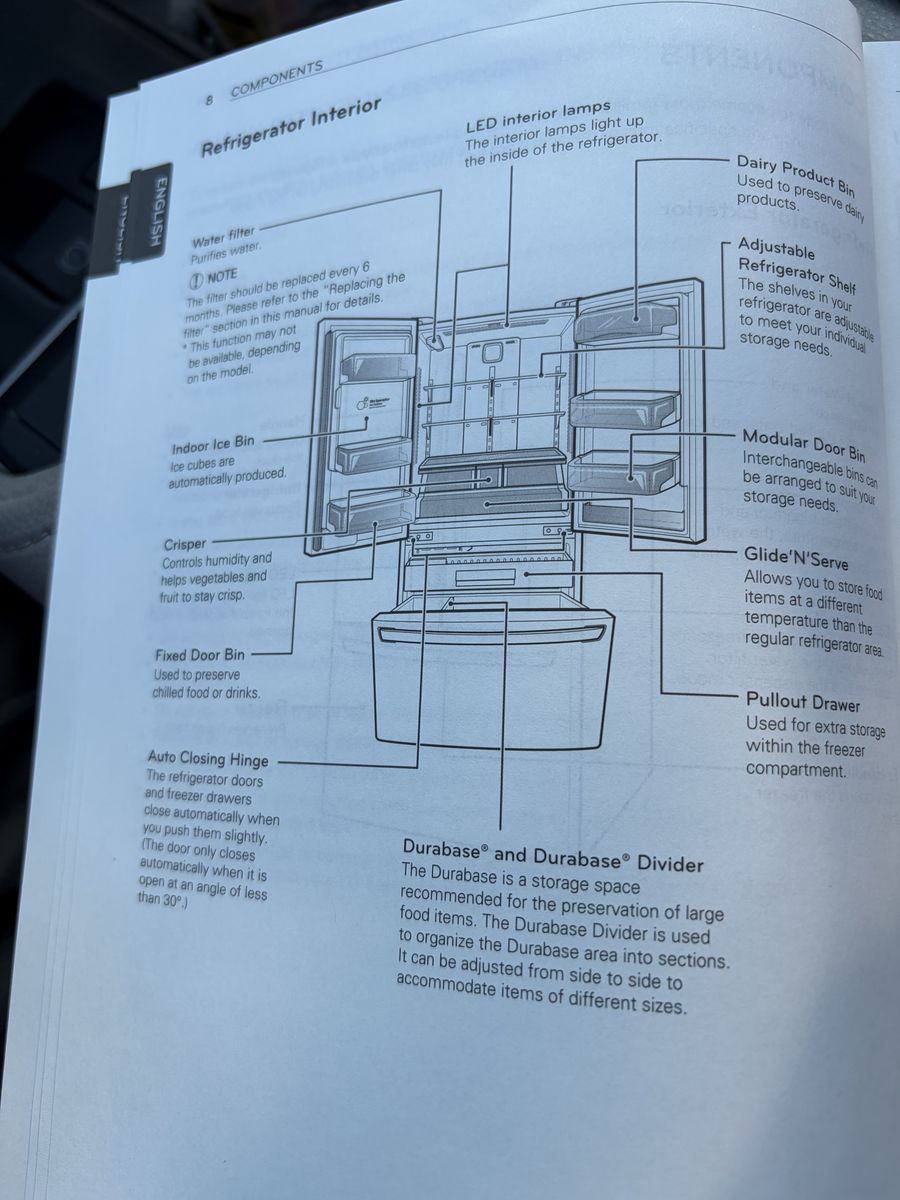 LG Fridge 28.6 Cubic Feet