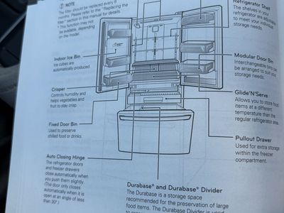 LG Fridge 28.6 Cubic Feet