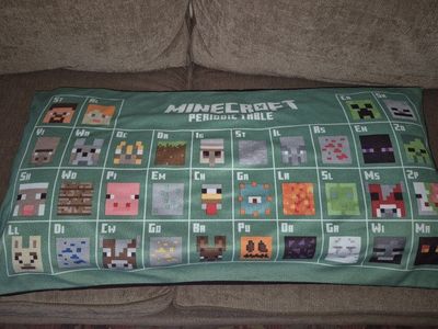 Minecraft Periodic Table Kids Body Pillow Large