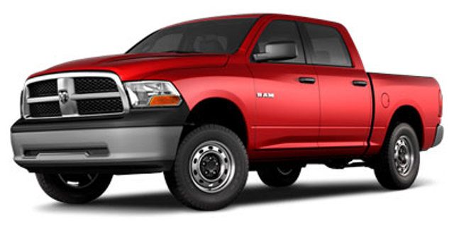 2012 Ram 1500 ST