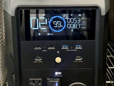 Ecoflow Delta Pro