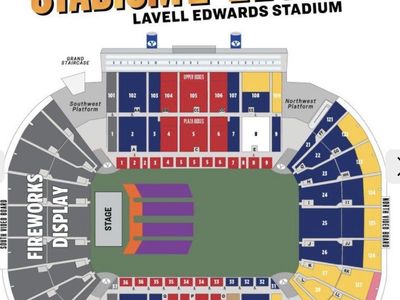 Stadium of Fire- USA 250th Celebration