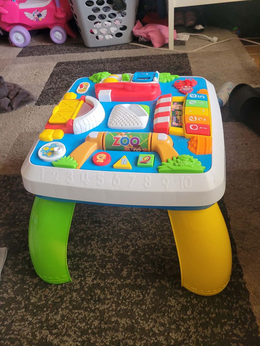 Learning Activity Table