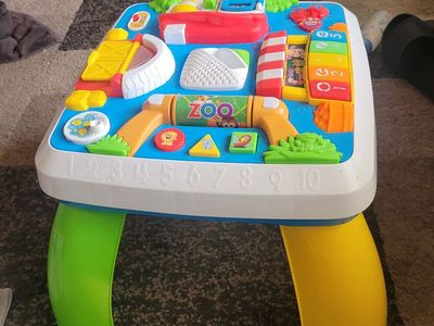 Learning Activity Table