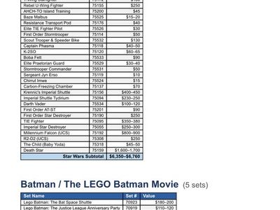 Vintage LEGO Collection 115 Sets - TRADE