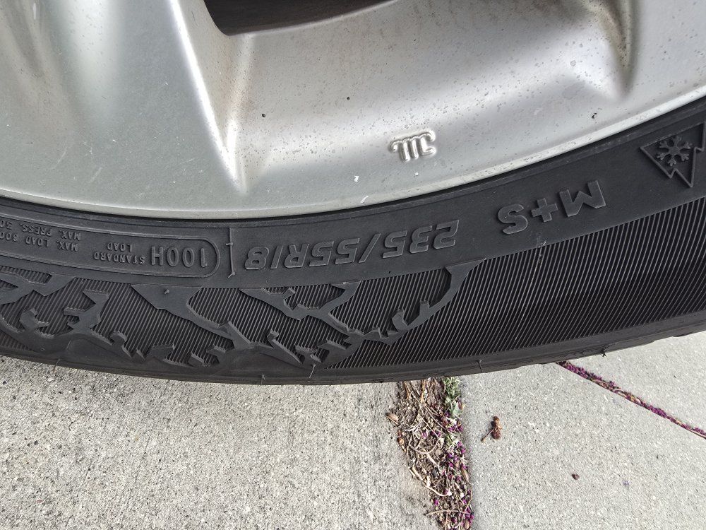 set of winter tires and wheels