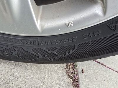 set of winter tires and wheels