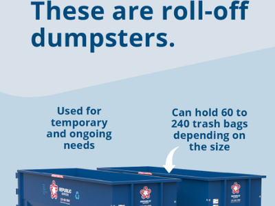 Rent A Dumpster KSL SPECIAL $250 - Includes 2 tons - Dumpster Rental