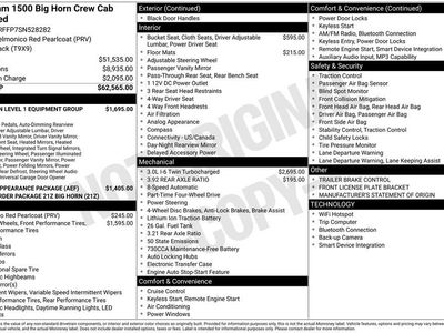 2025 Ram 1500 Big Horn