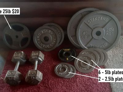 Plates and dumbbells