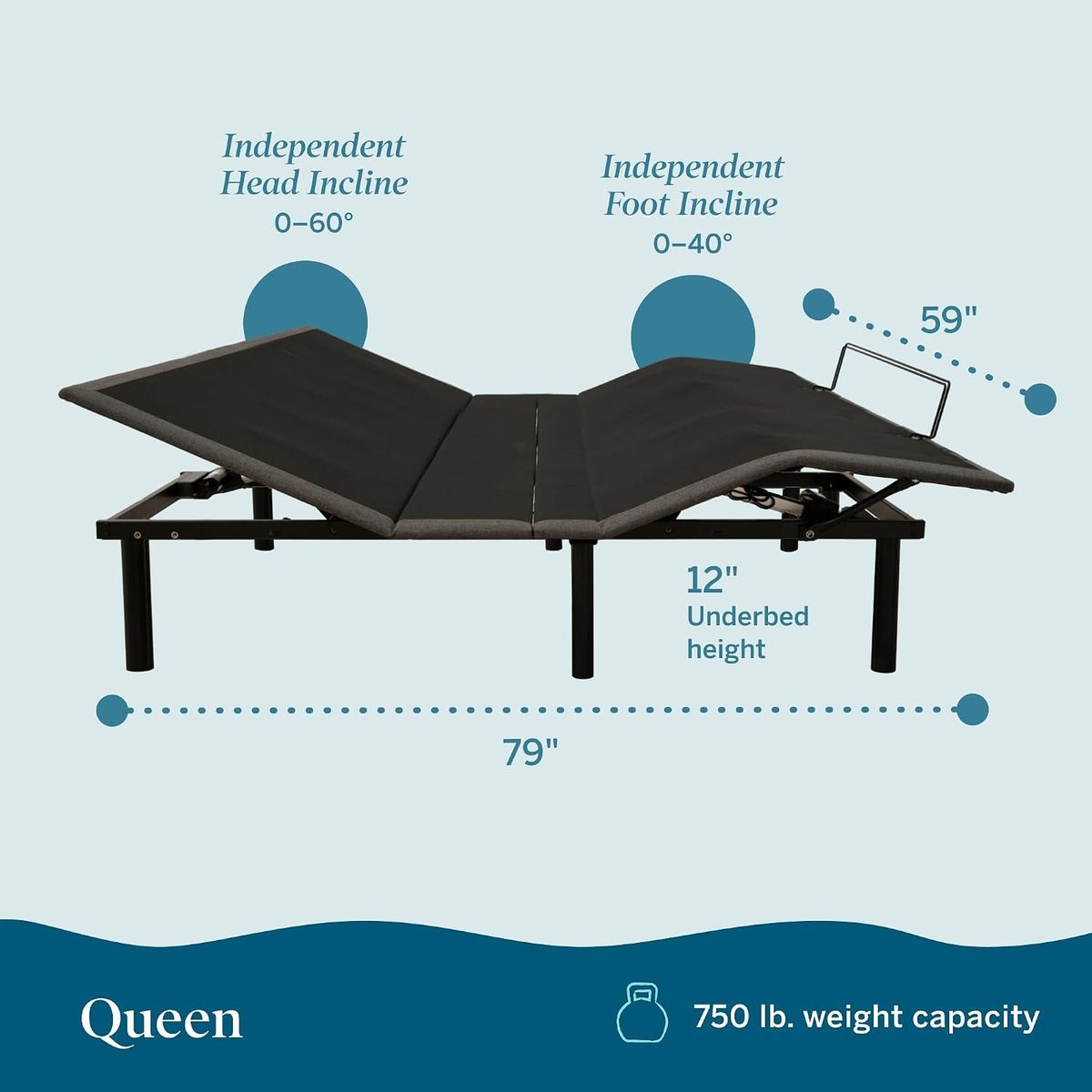 Queen Size Adjustable Bed Frame & Mattress