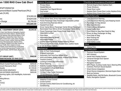 2027 Ram 1500 RHO