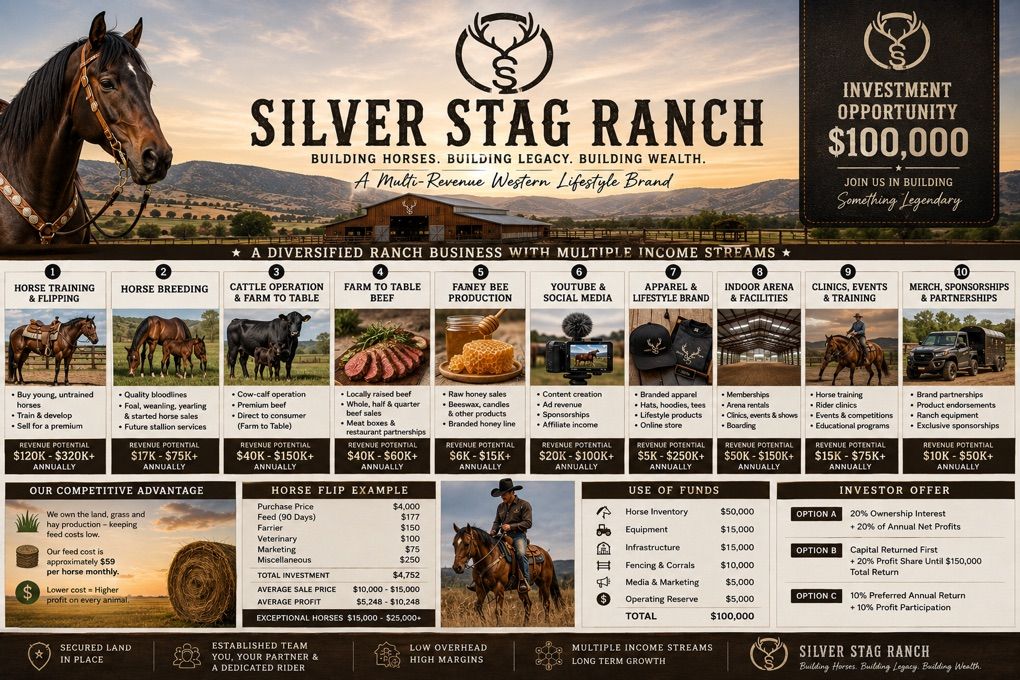 SILVER STAG RANCH  $100,000 INVESTMENT OPPORTUNITY