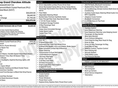 2023 Jeep Grand Cherokee Altitude