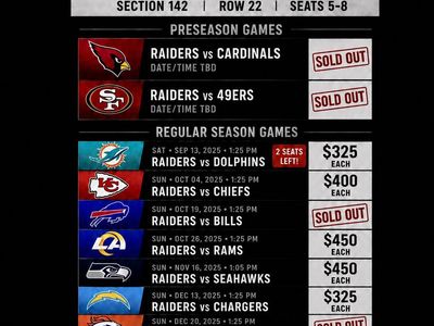 Las Vegas Raiders Season Tickets: Section 142, Row 22, Seats 5-8 - Various Games (2025 Season)