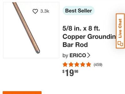 5/8 in. x 8 ft. Copper Grounding Bar Rod
by