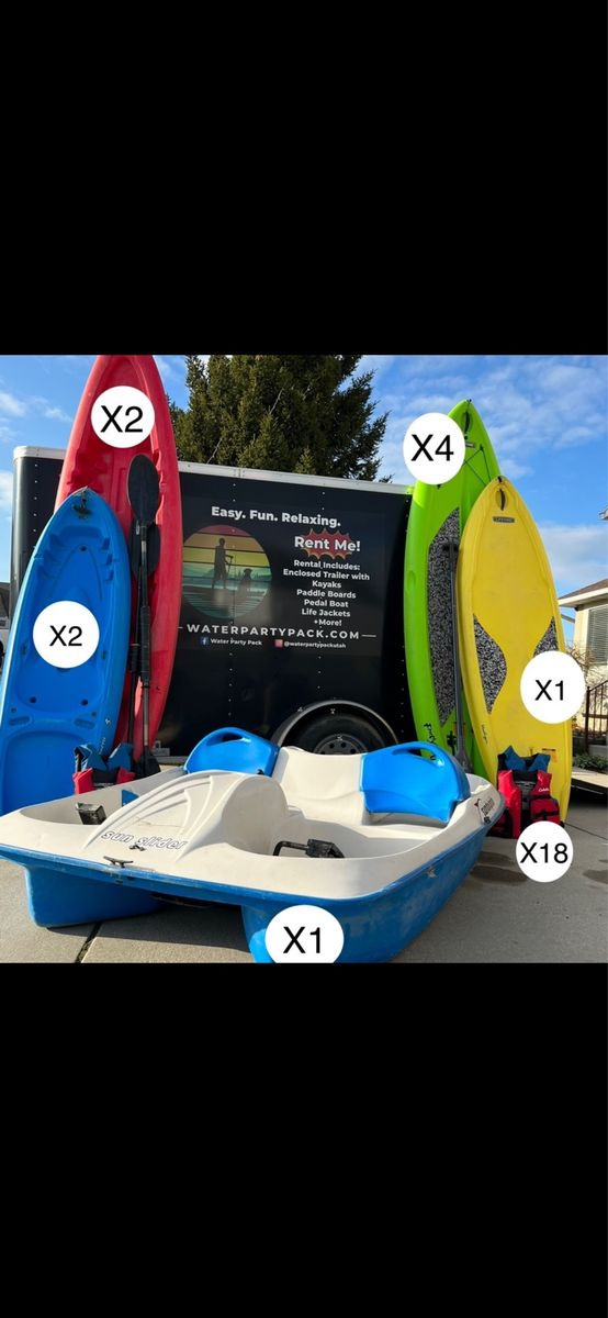 Turnkey Summer Rental Business