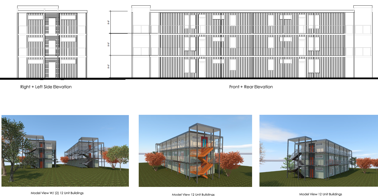 Boise / Garden City Infill Development Opportunity – Multifamily or Townhome Potential