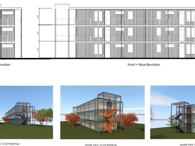 Boise / Garden City Infill Development Opportunity – Multifamily or Townhome Potential