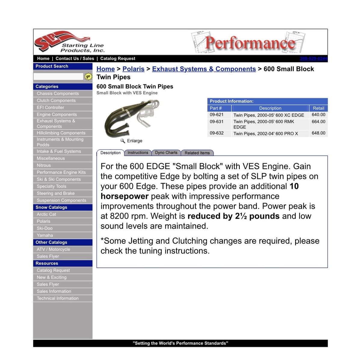 **Want to buy** SLP RMK 600 twin pipes