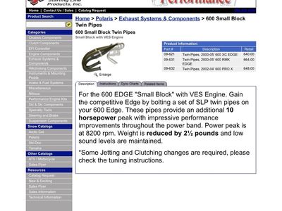 **Want to buy** SLP RMK 600 twin pipes