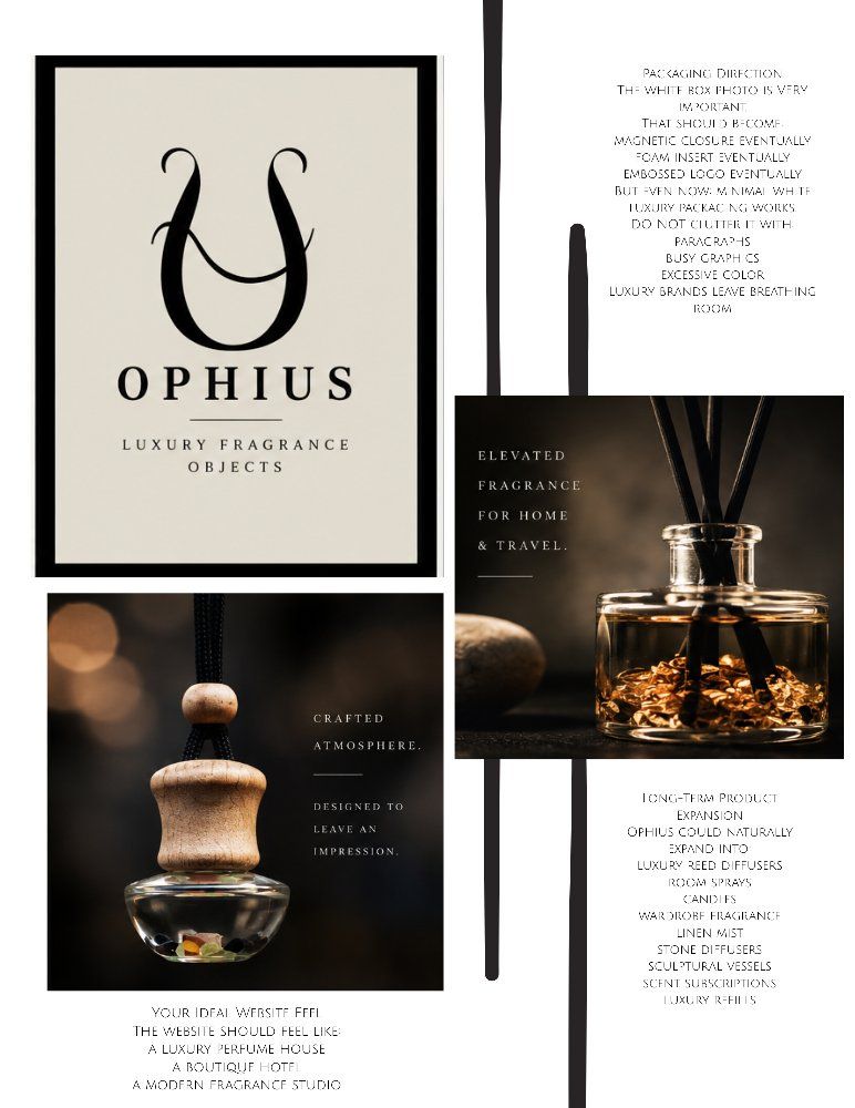 Fragrance Pop-Up Business For Sale