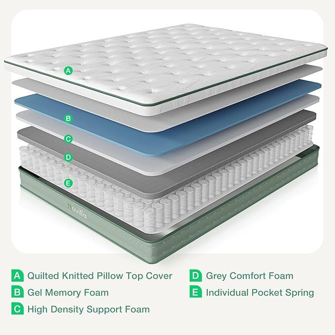 Queen Mattress — Brand New - Pickup Or Delivery