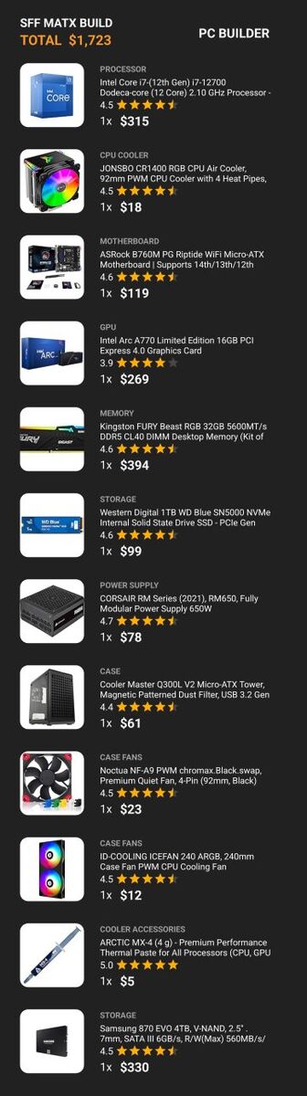 SFF mATX High Performance Gaming PC