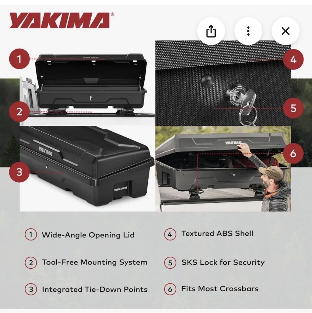 Yakima SkyBox Cargo Roof Top Box - Used, Great Condition