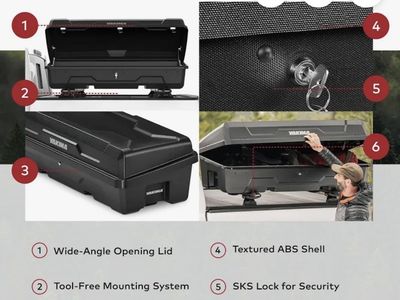 Yakima SkyBox Cargo Roof Top Box - Used, Great Condition