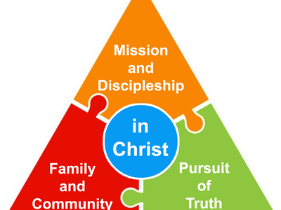 Welcoming all to a practical truth based family in Christ