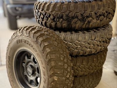 Side-by-side UTV tires & wheels