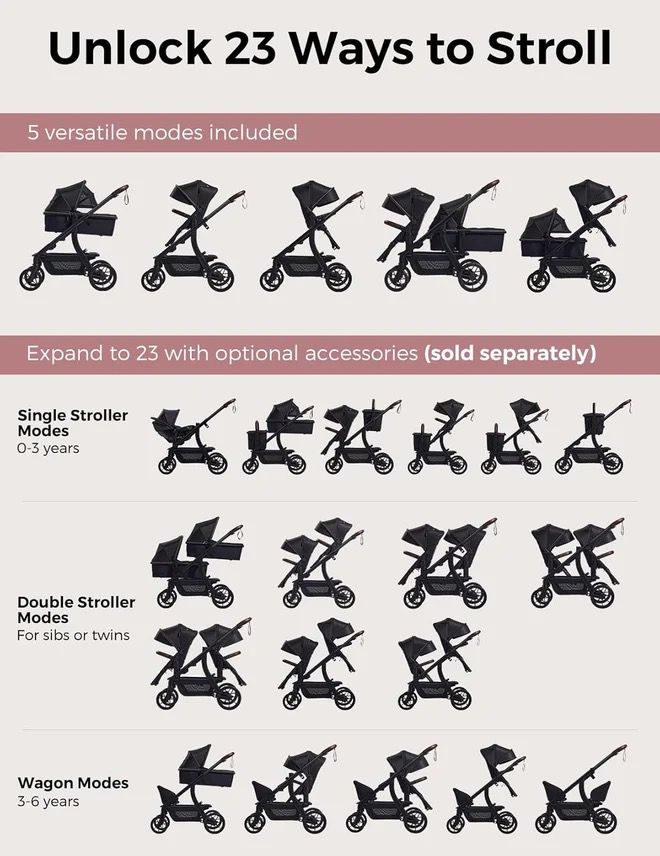 Stroller Momcozy Model ST01