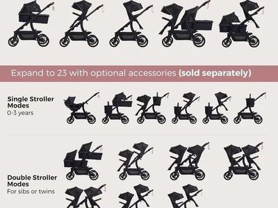 Stroller Momcozy Model ST01