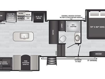Great deal On A Keystone Sprinter