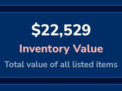 Over $22k of New Retail Items