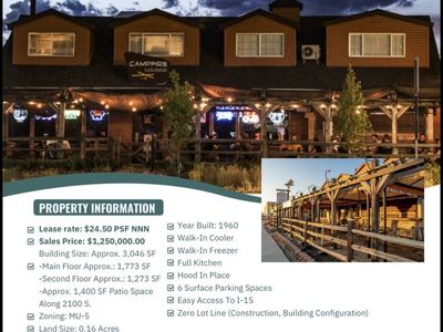 SUGARHOUSE FREESTANDING RETAIL/RESTAURANT for SALE