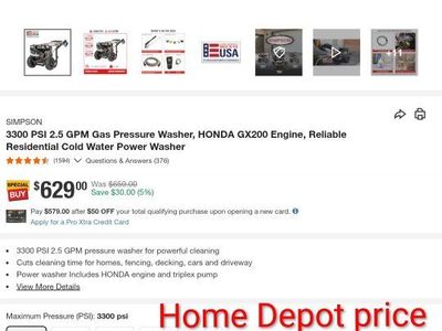 New Pressure Washer Honda