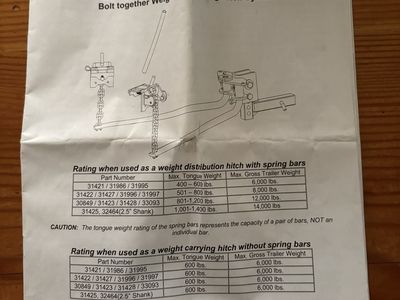 Husky Equalizer Hitch