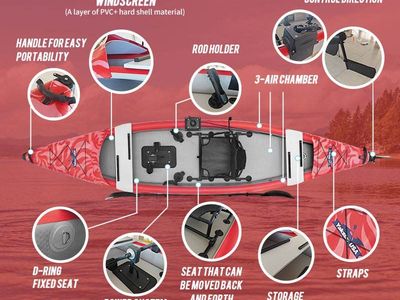 Inflatable pedal drive kayak
