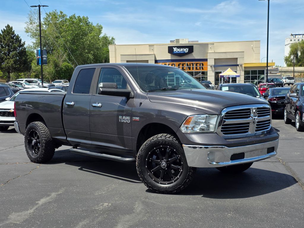 2015 Ram 1500 Big Horn