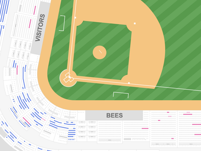 Front row Bees tickets