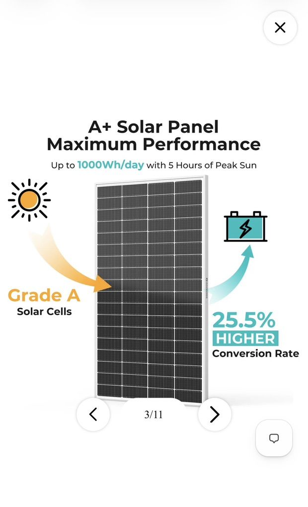 New EcoBoss 200W Solar Panel