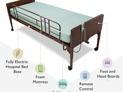 Hospital bed, fully automatic