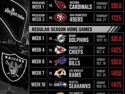 Las Vegas Raiders Tickets