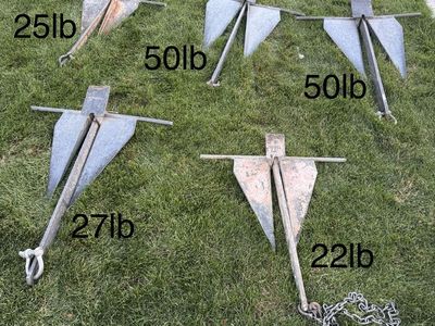 Pivoting-Fluke Anchors