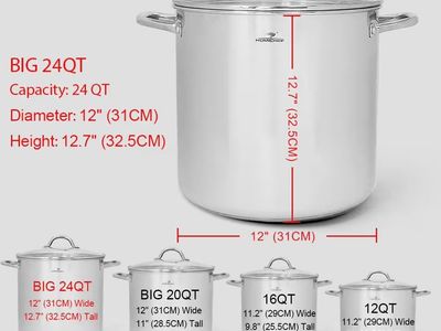 large stock pot