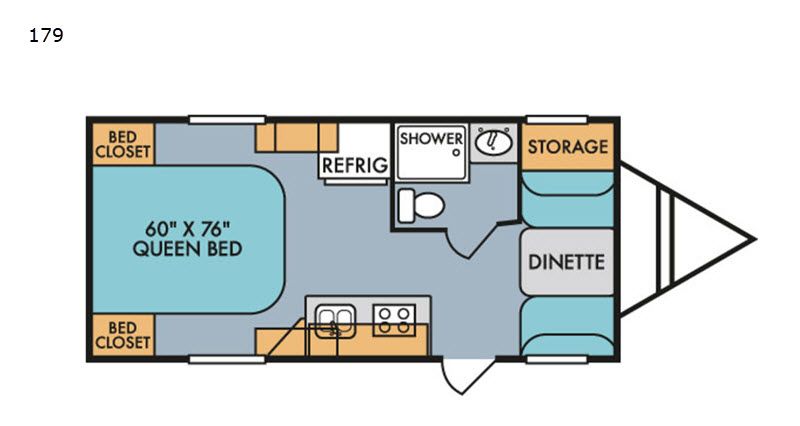 Used 2020 Riverside RV Retro 179
